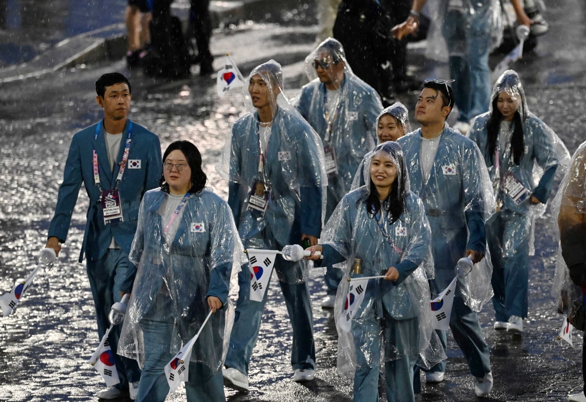 ⛈️会带来影响吗？莱加内斯与毕尔巴鄂一战 现场大雨如注
